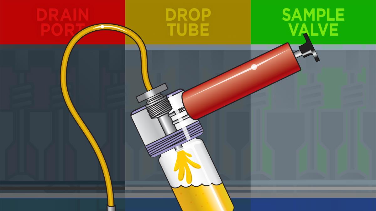 The Critical First Step: Obtaining Reliable Oil Samples to Avoid False Positives
